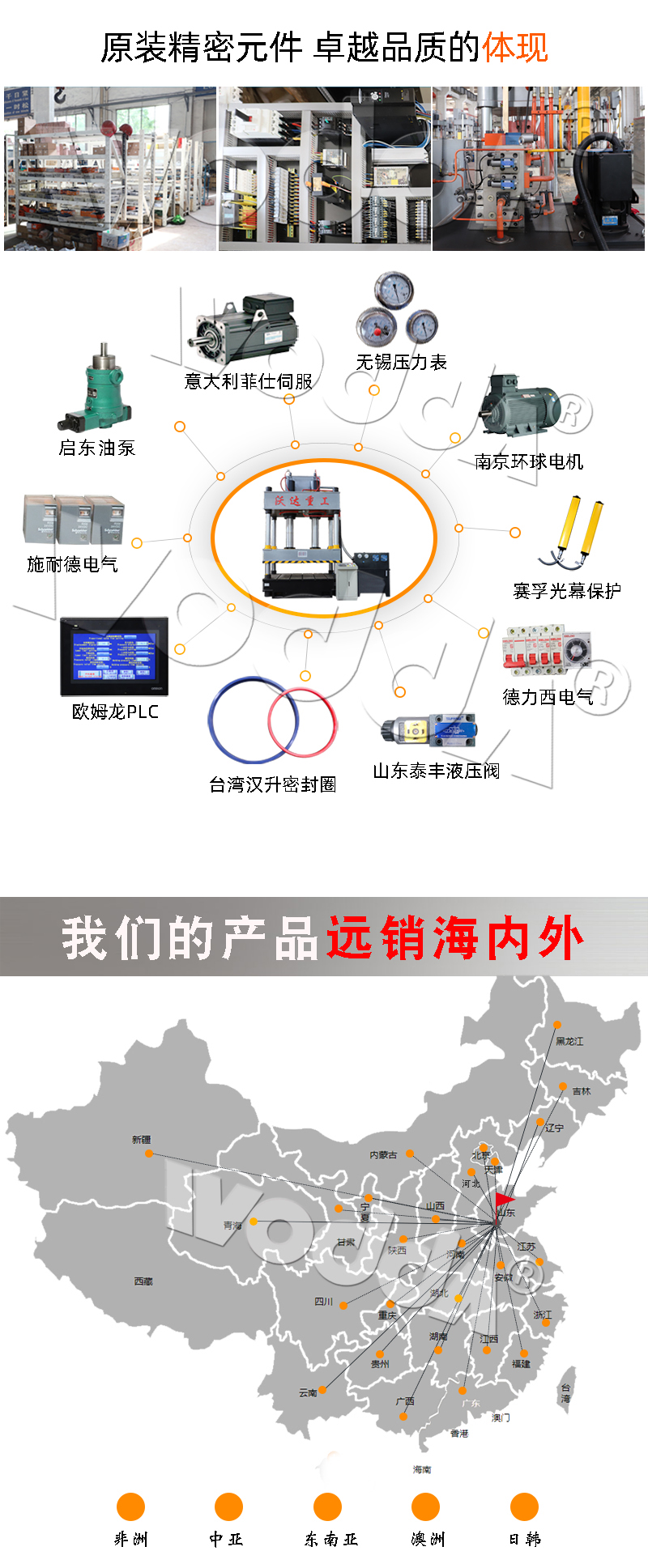 液壓機廠家 液壓機廠家