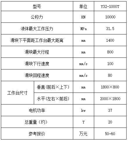 1000噸四柱液壓機參數 1000噸四柱液壓機參數