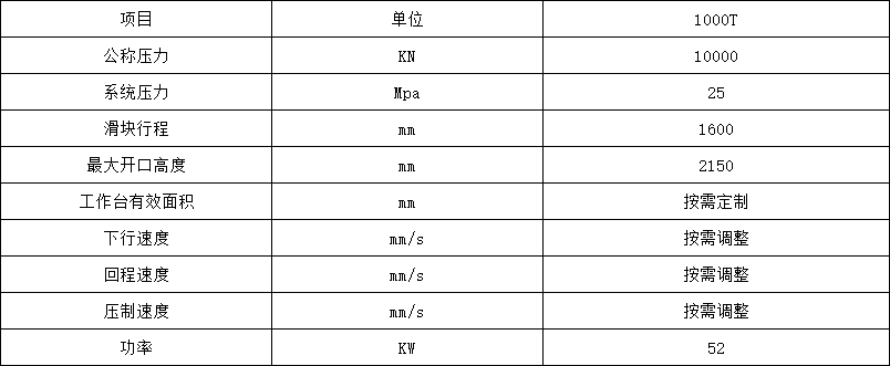 1000噸模壓建築塑料模殼成型液壓機參數 1000噸模壓建築塑料模殼成型液壓機參數